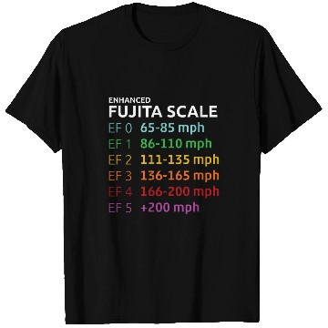 Discover Enhanced Fujita Scale Tornado Meteorologist Storm Chasing T-Shirts