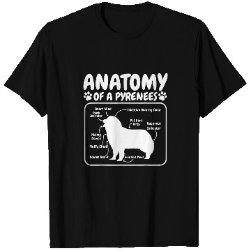 Discover Pyrenees Dog Anatomy T-Shirts