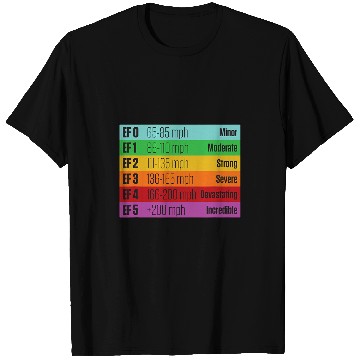 Discover Tornado Meteorologist Storm Chasing Enhanced Fujita Scale T-Shirts
