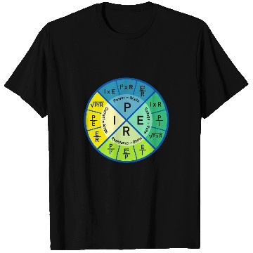 Discover Physics Equation Physics Major Student Future Physicist T-Shirts