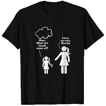 Discover Programmer Humor Software Developer Computer Engineer Funny T-Shirts
