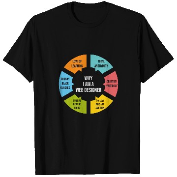 Discover Im A Web Designer Programmer Web Developer Web Designer T-Shirts