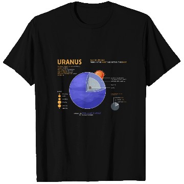 Discover Uranus Astrology for Astronomer T Shirts