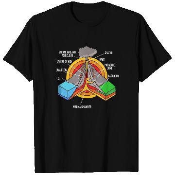 Discover Geology Science Teacher Rocks Volcano Anatomy Kids T Shirts