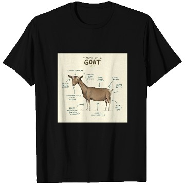 Discover anatomy of a goat greeting card T Shirts