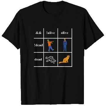 Discover Boolean Logic Im a Programmer T Shirts