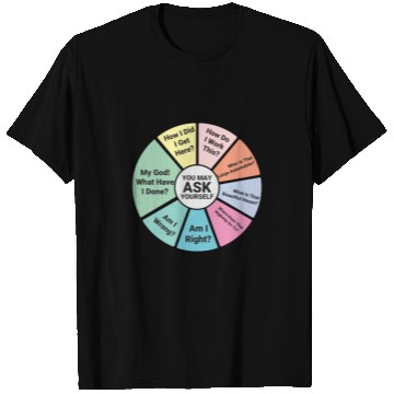 Discover How to show your designs on google page T Shirts