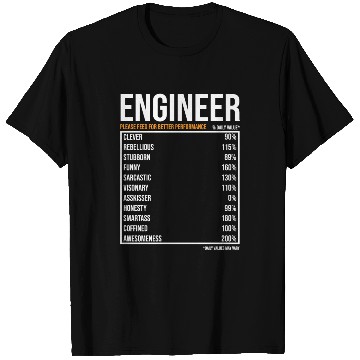 Discover Engineer Daily Value funny Engineer T Shirts
