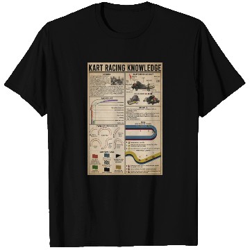 Discover Kart Racing Knowledge Poster, Anatomy Of Go Kart T Shirts