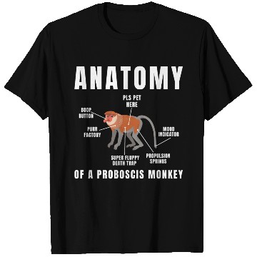 Discover Anatomy Of A Proboscis Monkey, Funny Meme Animal T Shirts