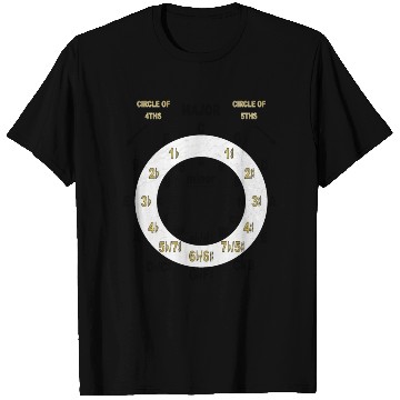 Discover Circle Of Fourths & Fifths T Shirts