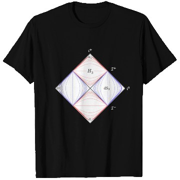 Discover penrose diagram, general relativity and physics T Shirts