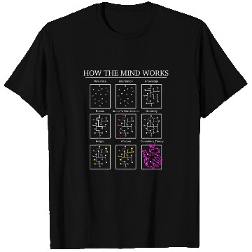 Discover Data Science Neuroscience Neurology Psychology T Shirts