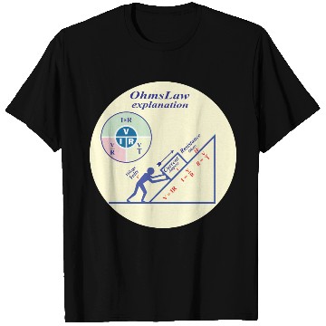 Discover Electrical engineering ohm Law explanation T Shirts