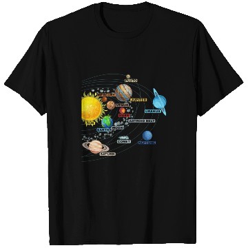 Discover Solar System Planets Astronomy Space Science Girls T Shirts