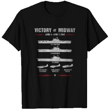 Discover Victory At Midway Battel World War 2 T Shirts
