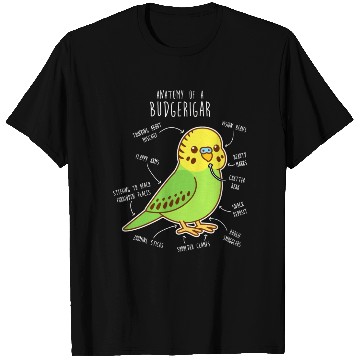 Discover Green Budgie Anatomy T Shirts
