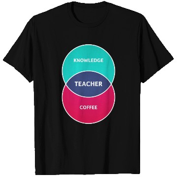 Discover The Teacher Formula T Shirts