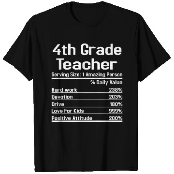 Discover 4th Grade Teacher T Shirts