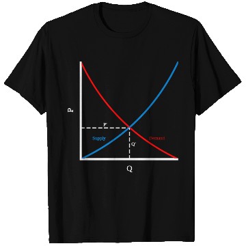 Discover It's all about supply and demand, economics T Shirts