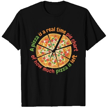 Discover A Pizza Is A Real Time Pie Chart Data Science And T Shirts