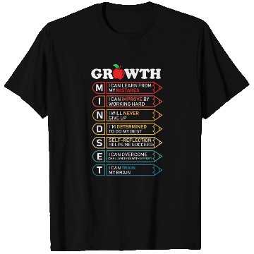 Discover Growth Mindset Definition Motivational Quote Class T Shirts
