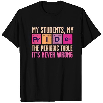 Discover Teacher Motivation Periodic Table T Shirts