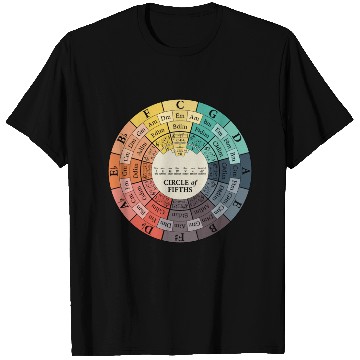 Discover Circle Of Fifths T Shirts