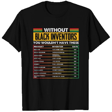 Discover History Of Forgotten Black Inventors Black History T Shirts