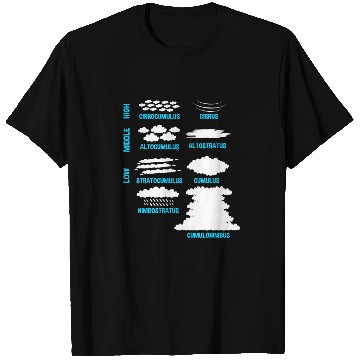 Discover Meteorology Weather Forecast Type Of Cloud T Shirts
