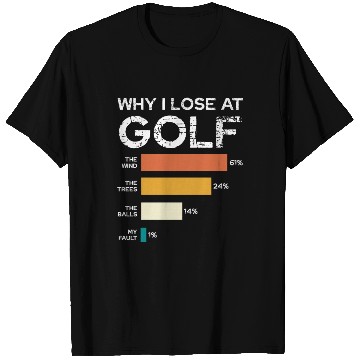 Discover Why I Lose At Golf Chart Humor T Shirts