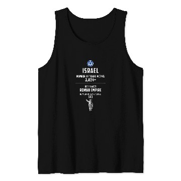 Discover Israel Timeline History 1 Tank Tops