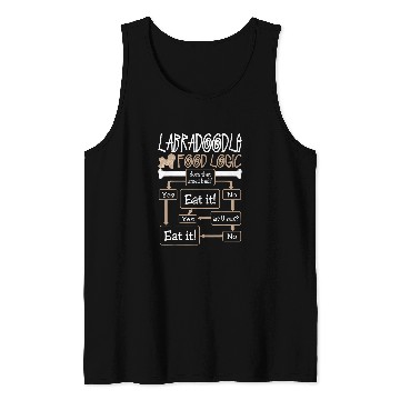 Discover Labradoodle Pet Dog Food Logic Pets Lovers Tank Tops