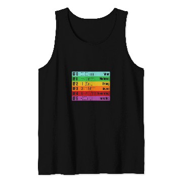 Discover Tornado Meteorologist Storm Chasing Enhanced Fujita Scale Tank Tops