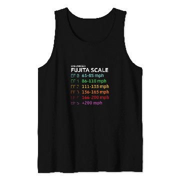Discover Enhanced Fujita Scale Tornado Meteorologist Storm Chasing Tank Tops