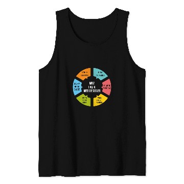 Discover Im A Web Designer Programmer Web Developer Web Designer Tank Tops