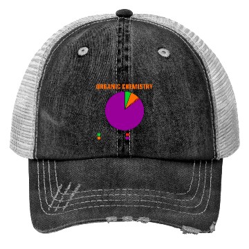 Discover Things I learned in Organic Chemistry pie chart Trucker Hats