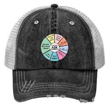 Discover How to show your designs on google page Trucker Hats