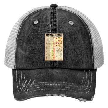 Discover Crop Farmer Knowledge Poster, Crop Farmer Poster Trucker Hats