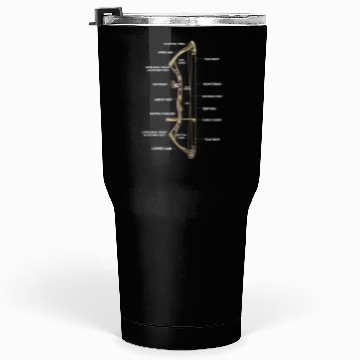 Discover Bow Anatomy | Hunting Compound Tumblers 30 Oz
