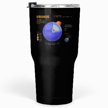 Discover Uranus Astrology for Astronomer Tumblers 30 Oz