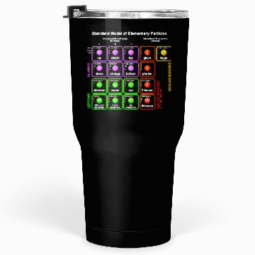 Discover Nerdy Sheldon Standard Model Particle Physics Scie Tumblers 30 Oz