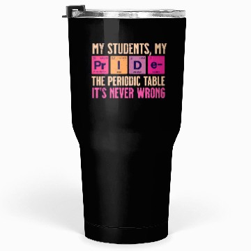 Discover Teacher Motivation Periodic Table Tumblers 30 Oz