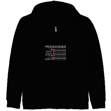 Discover Software Engineer with the inscription Programmer Zip Hoodies