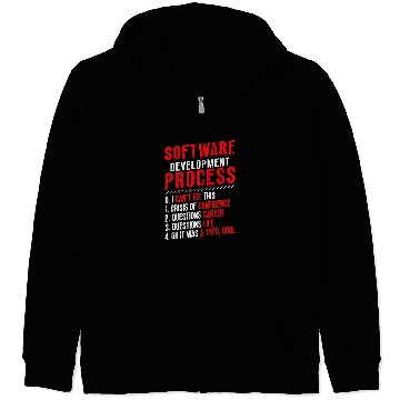 Discover Software Development Process Programming Zip Hoodies