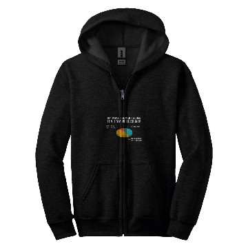 Discover Website Programmer Funny Web Designer Web Developer Zip Hoodies