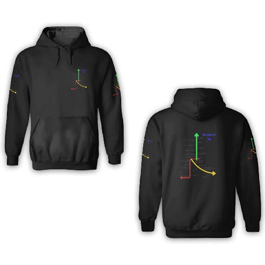 The axes of life 3D Hoodies