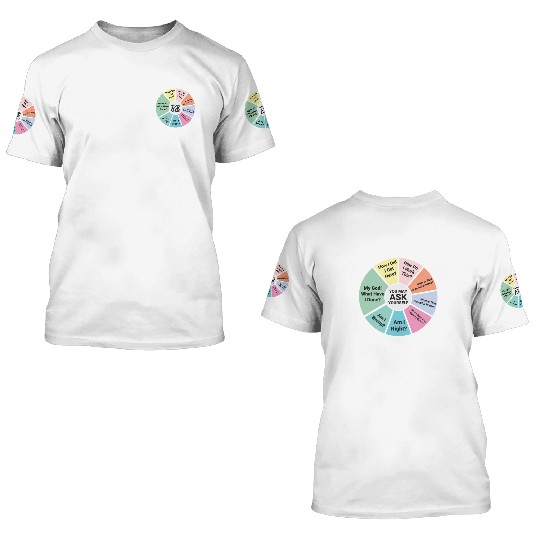 How to show your designs on google page 3D T Shirts