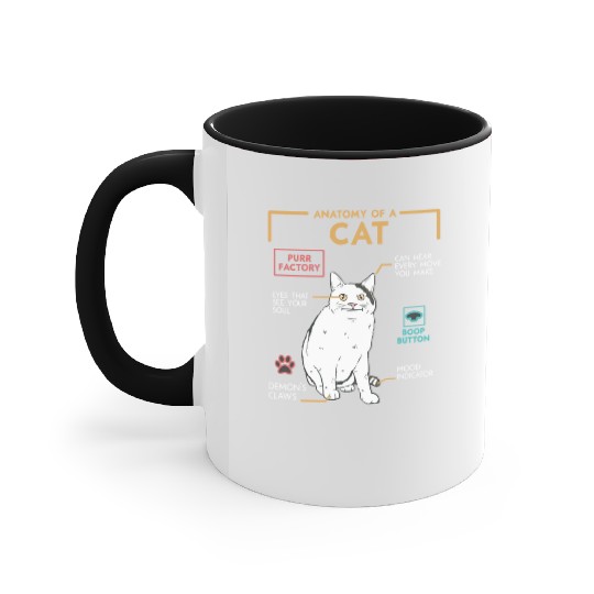 Funny Weird Cat Meme Smiling Anatomy of A Cat Accent Mugs