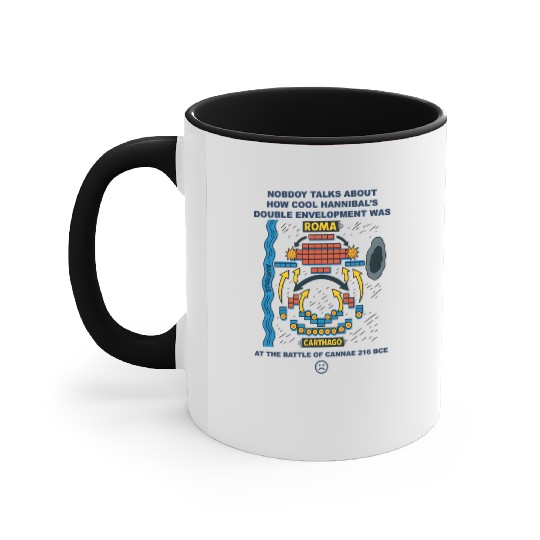 Military Tactic Appreciation - Double Envelopment Accent Mugs